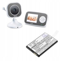 BATERIA AKUMULATOR NV604464 DO NIANI LIONELO BABYLINE 8.1 ORICOM SECURE